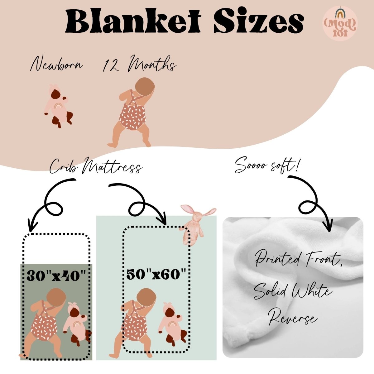 Floral Moon Personalized Minky Blanket - Floral Moon, gender_girl, Personalized_Yes