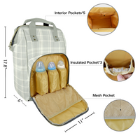 Backpack Diaper Bag | Fairway Days