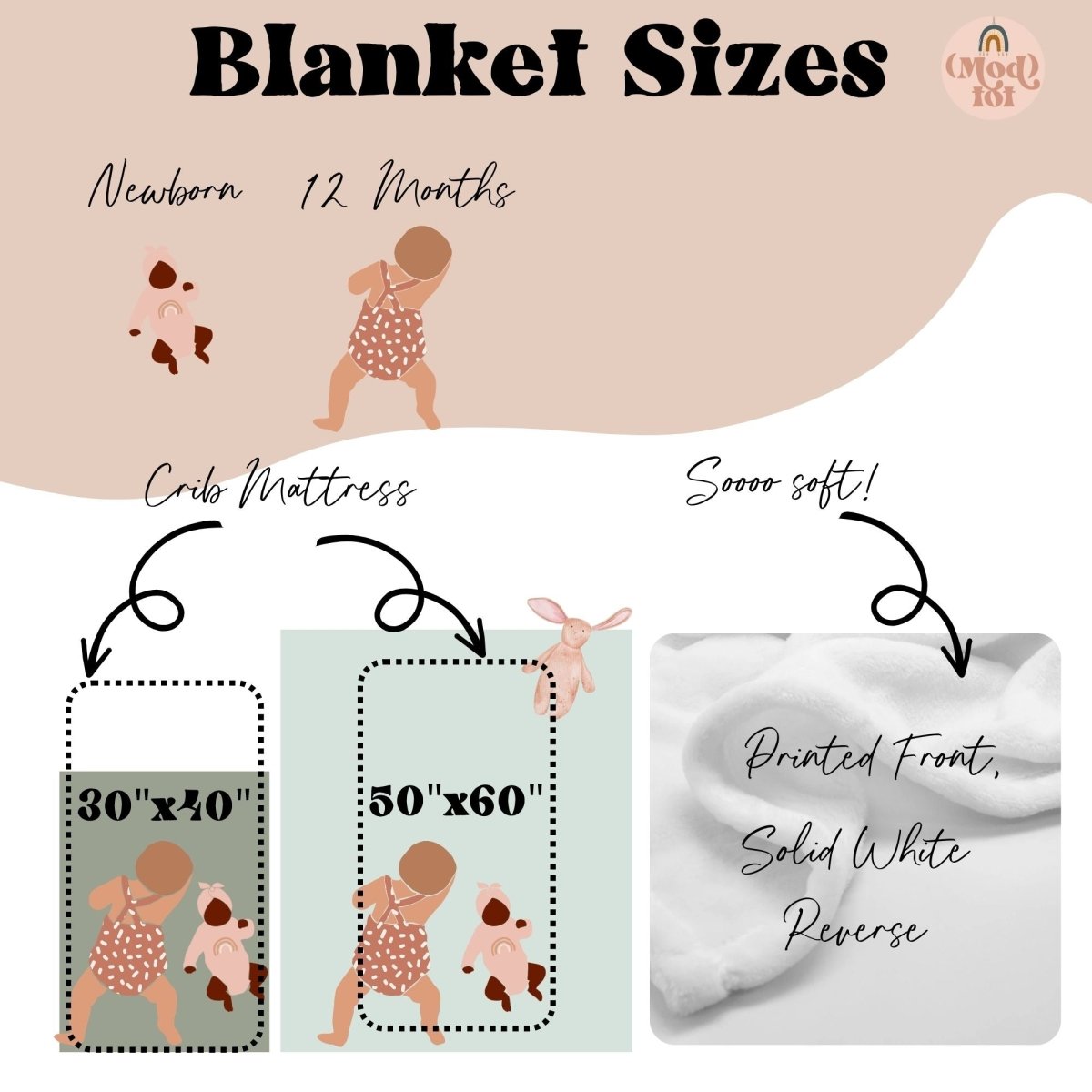 Floral Woodlands Personalized Minky Blanket - gender_girl, Personalized_Yes, text