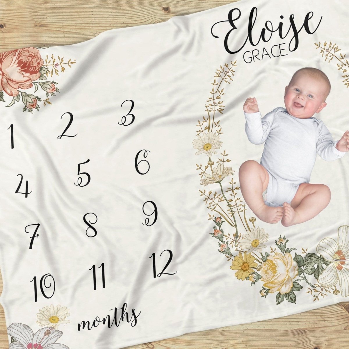 Vintage Earthy Floral Milestone Blanket - gender_girl, text, Theme_Floral